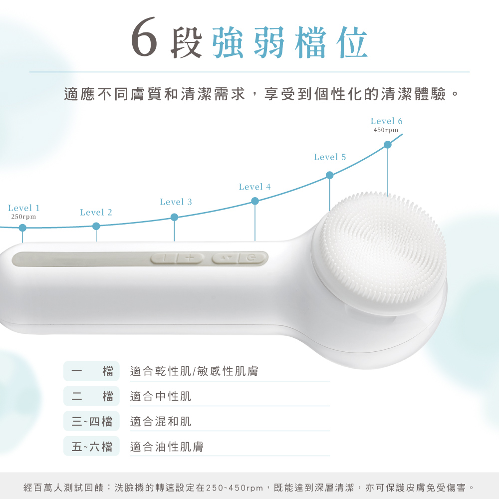 KINYO AMC-6220 - 詳情5