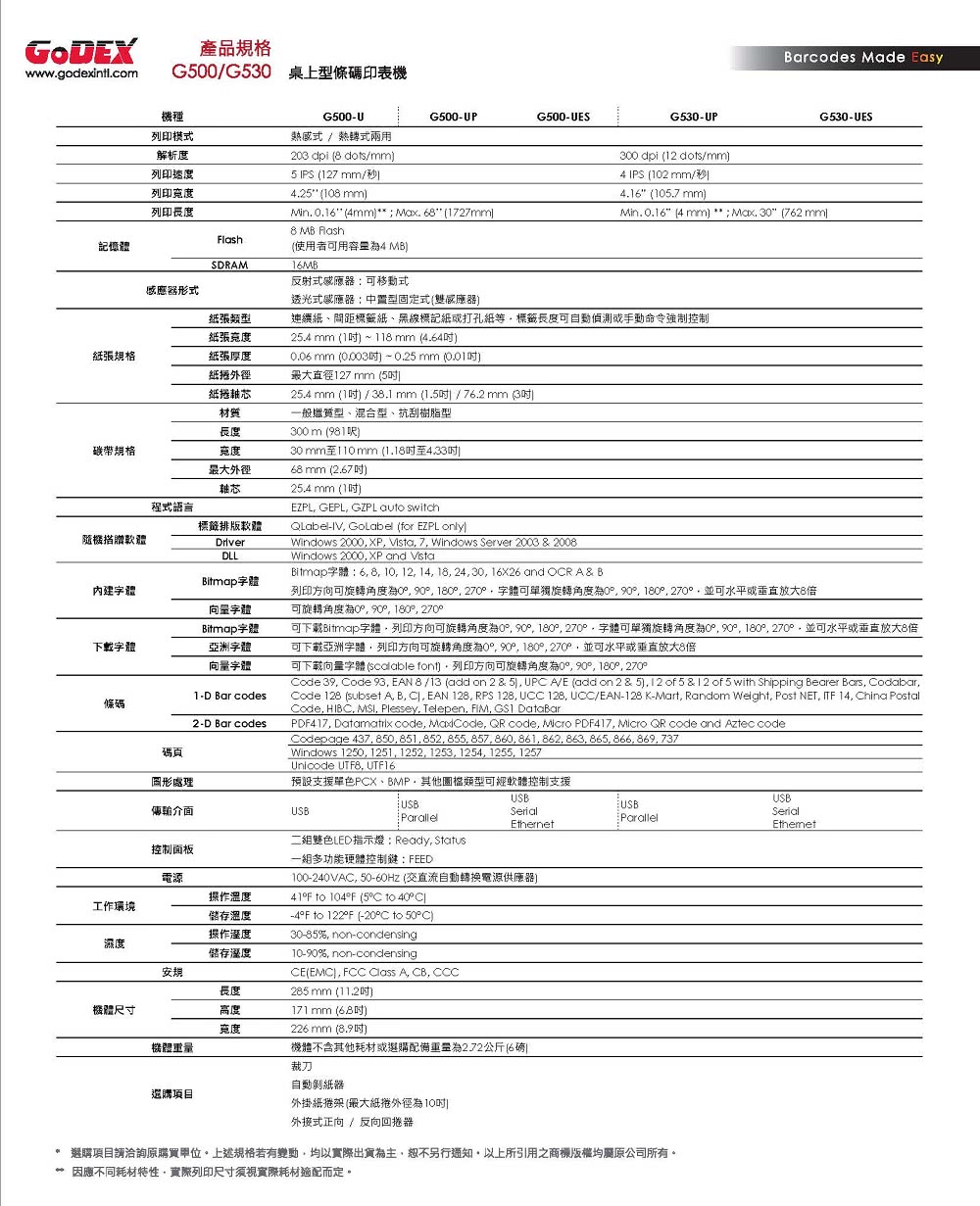 GODEX G500U 條碼機 經濟型商業機型(桌上型條碼列