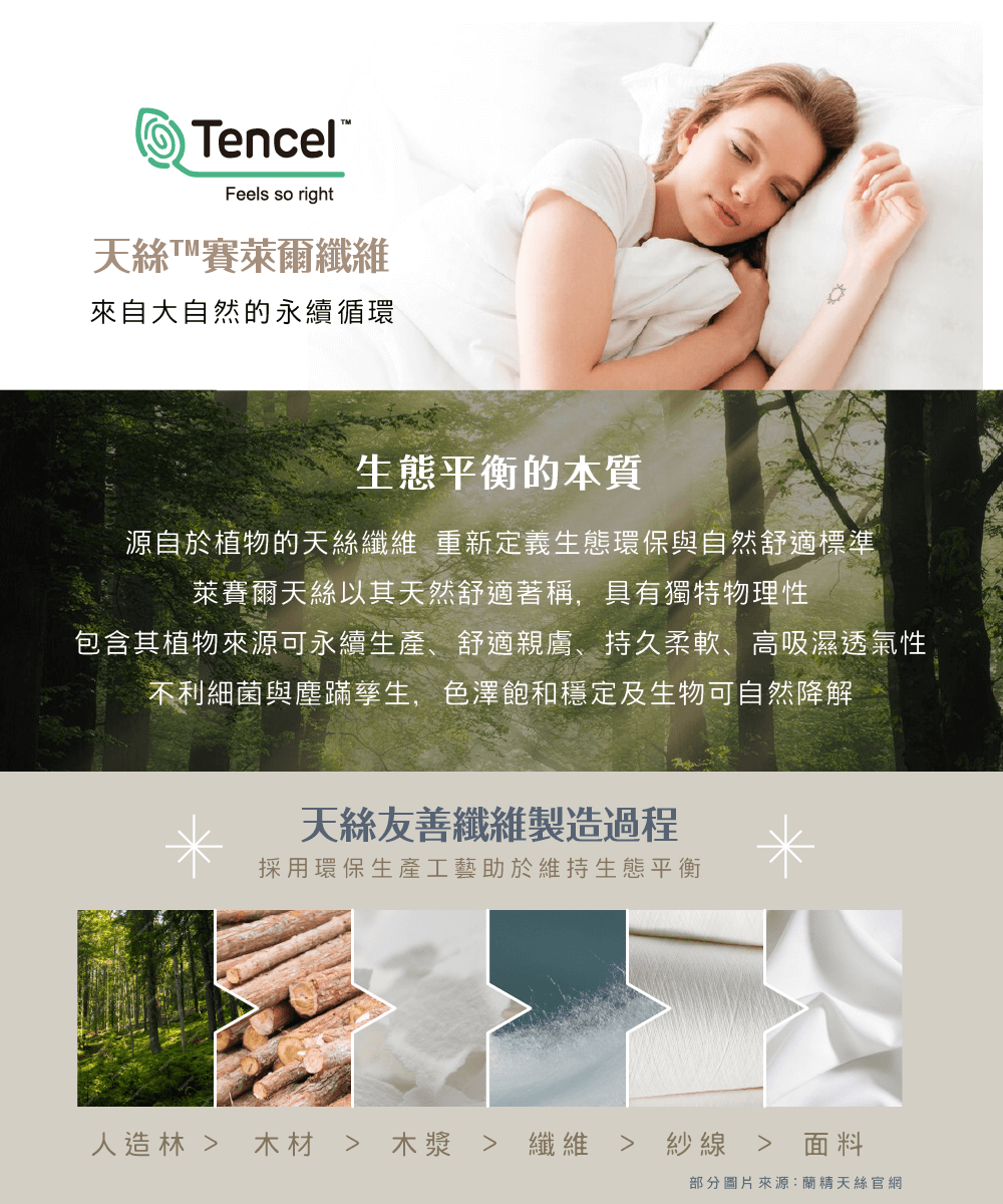 JAROI 100%100支萊賽爾天絲兩用被床包組(雙人/雙