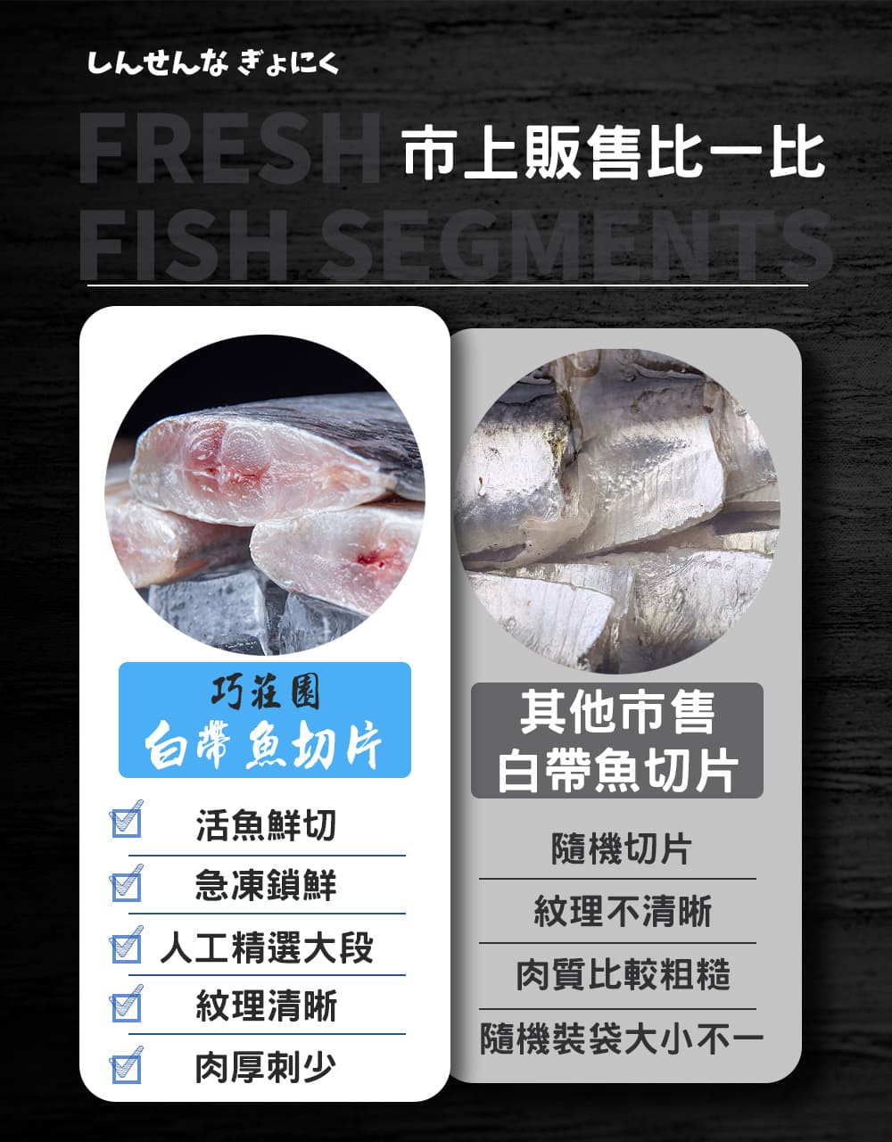 巧莊園 嚴選野生白帶魚片/白帶魚/純淨海域白帶魚(1kg)品