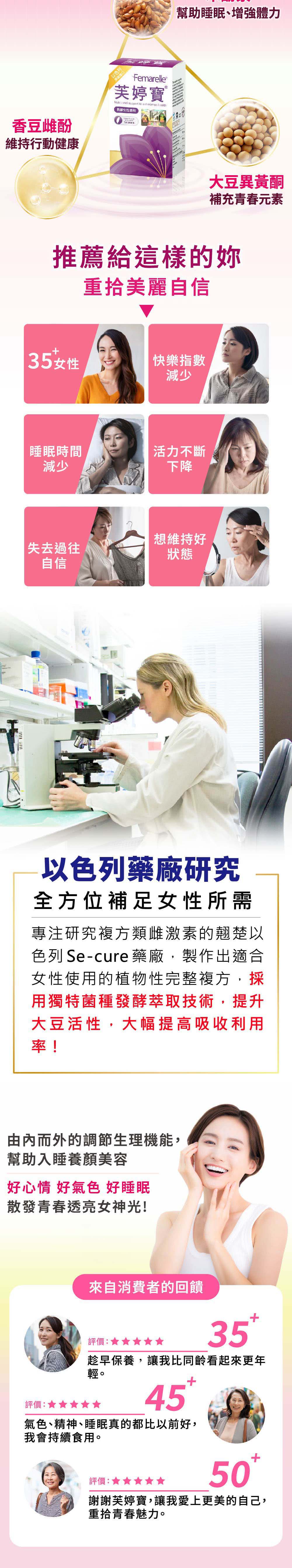 色列Secure藥廠,製作出適合