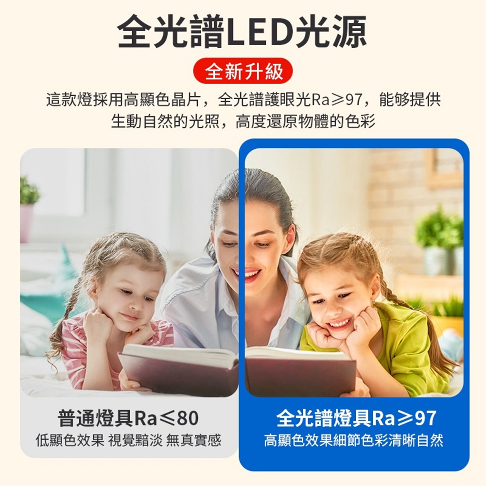 聚美照明 LED吸頂燈 白色長方形吸頂燈 90cm高亮護眼（