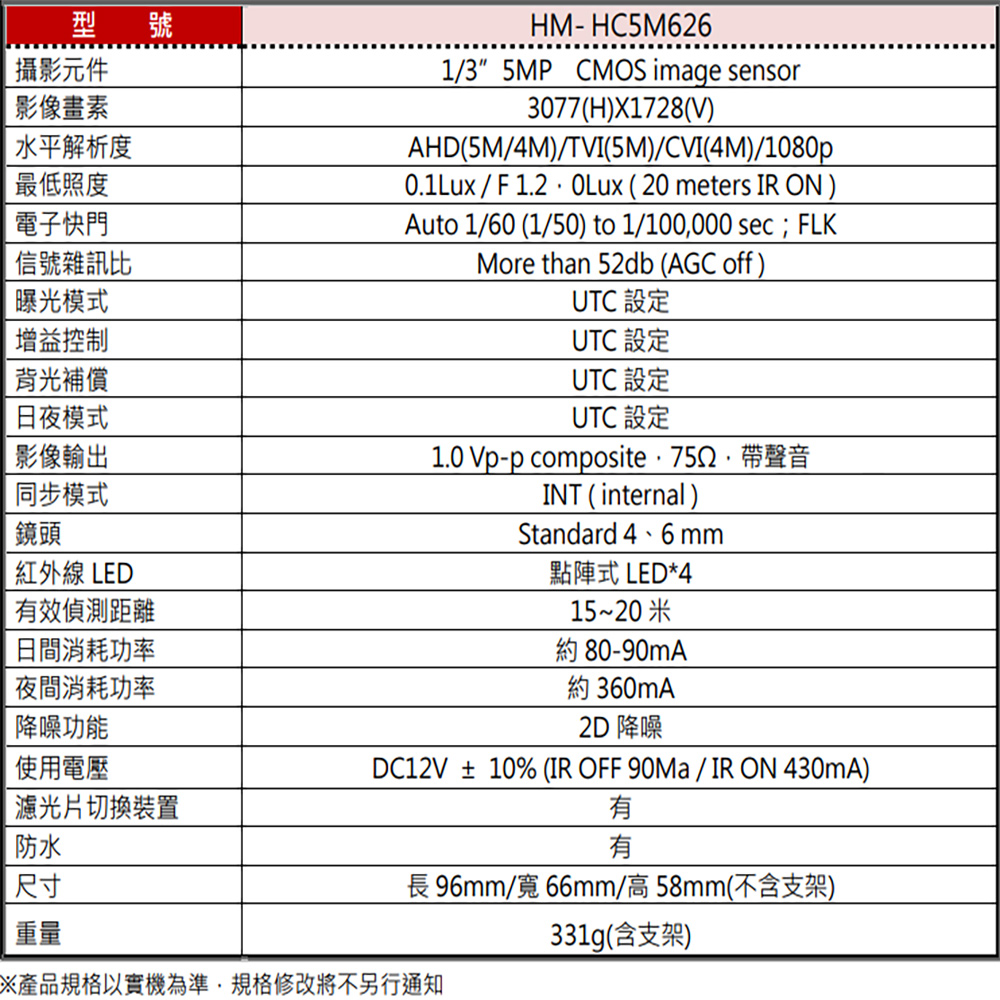 CHANG YUN 昌運 環名HME HM-HC5M626 