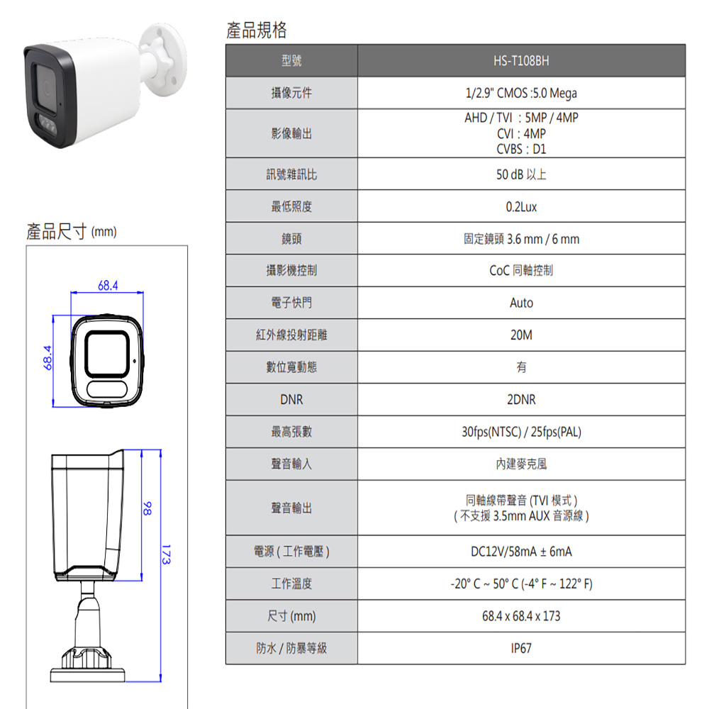 CHANG YUN 昌運 昇銳 HS-T108BH 500萬