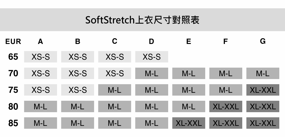 Chantelle Soft Stretch.無痕成套運動內