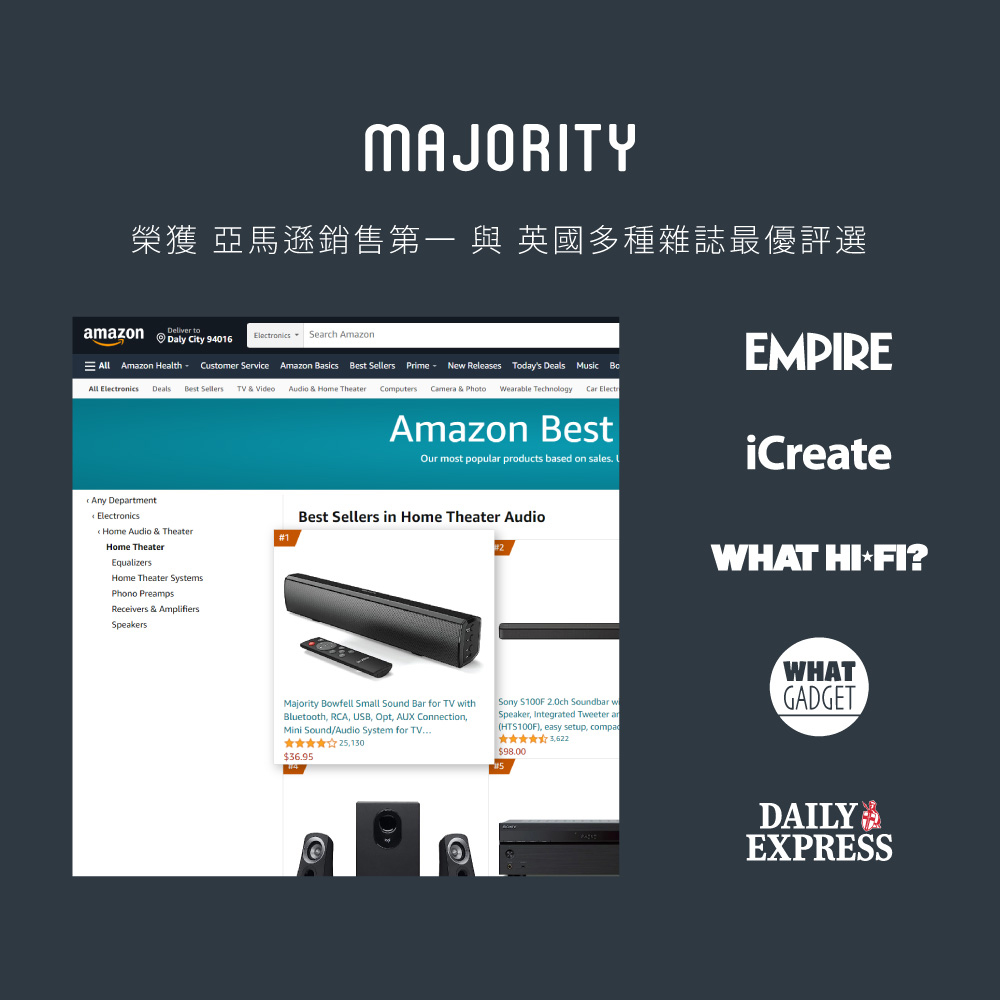 榮獲 亞馬遜銷售第一 與 英國多種雜誌最優評選