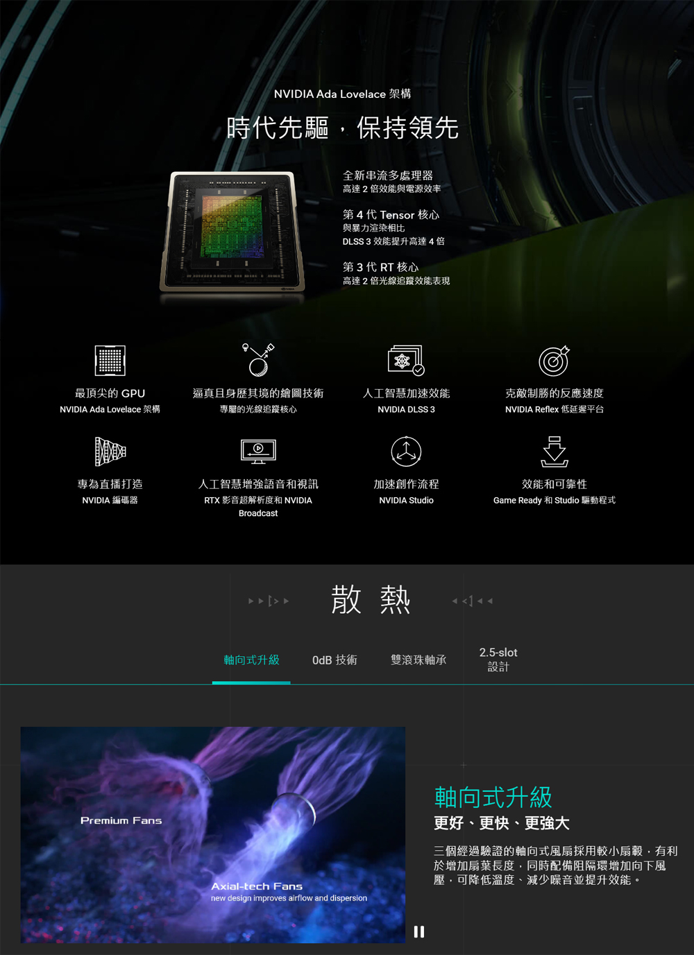 ASUS 華碩 PRIME-RTX4060TI-O8G 顯示