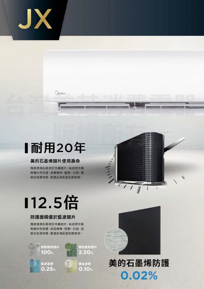 MIDEA 美的 JX系列11-12坪 石墨烯防護外機 變頻