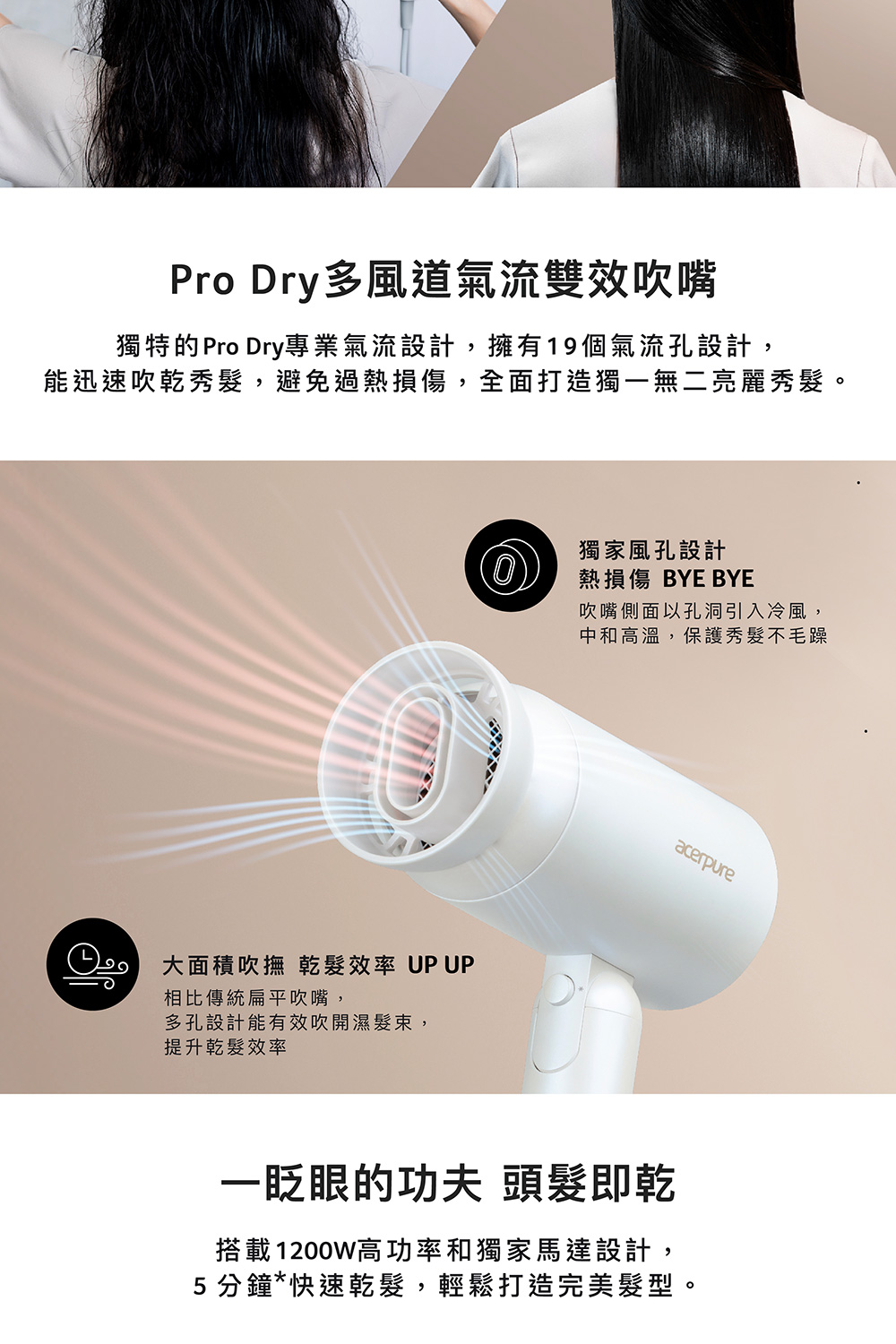 獨特的 Pro Dry專業氣流設計,擁有19個氣流孔設計,