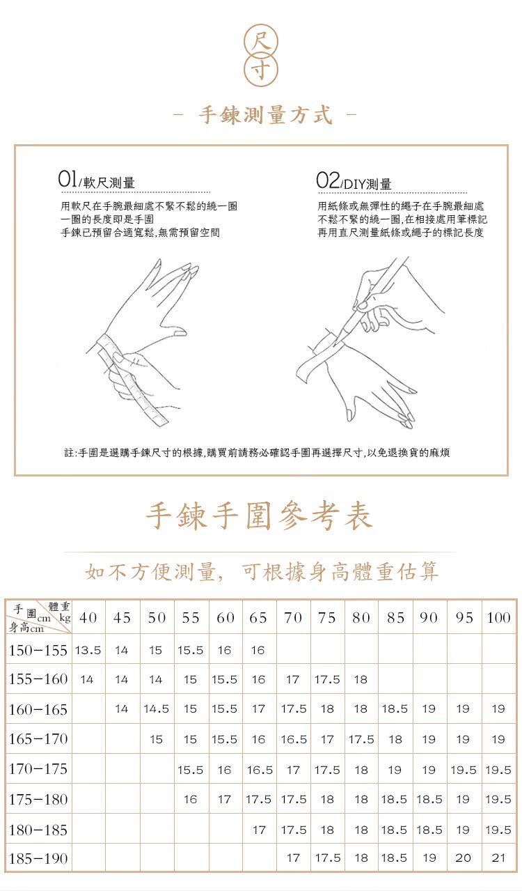 手圍cm kg 40 45 50 55 60 65 70 75 80 85 90