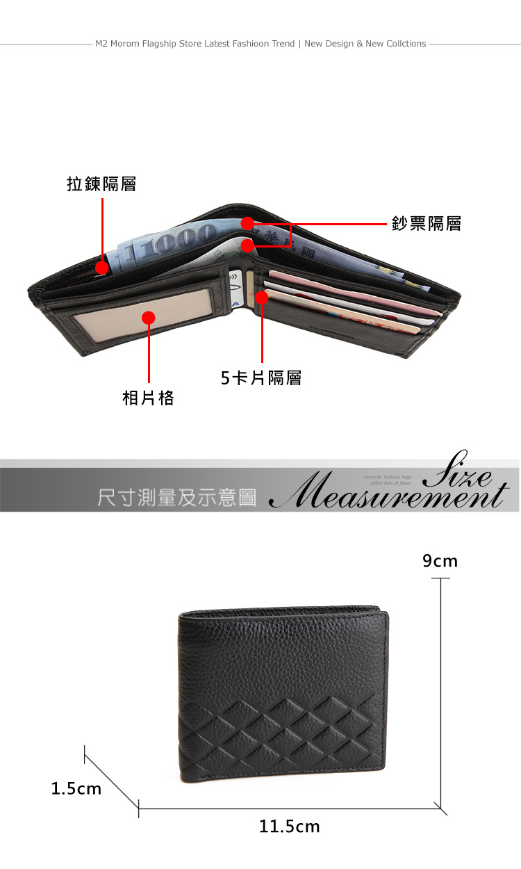 拉鍊隔層 鈔票隔層 5卡片隔層 相片格 