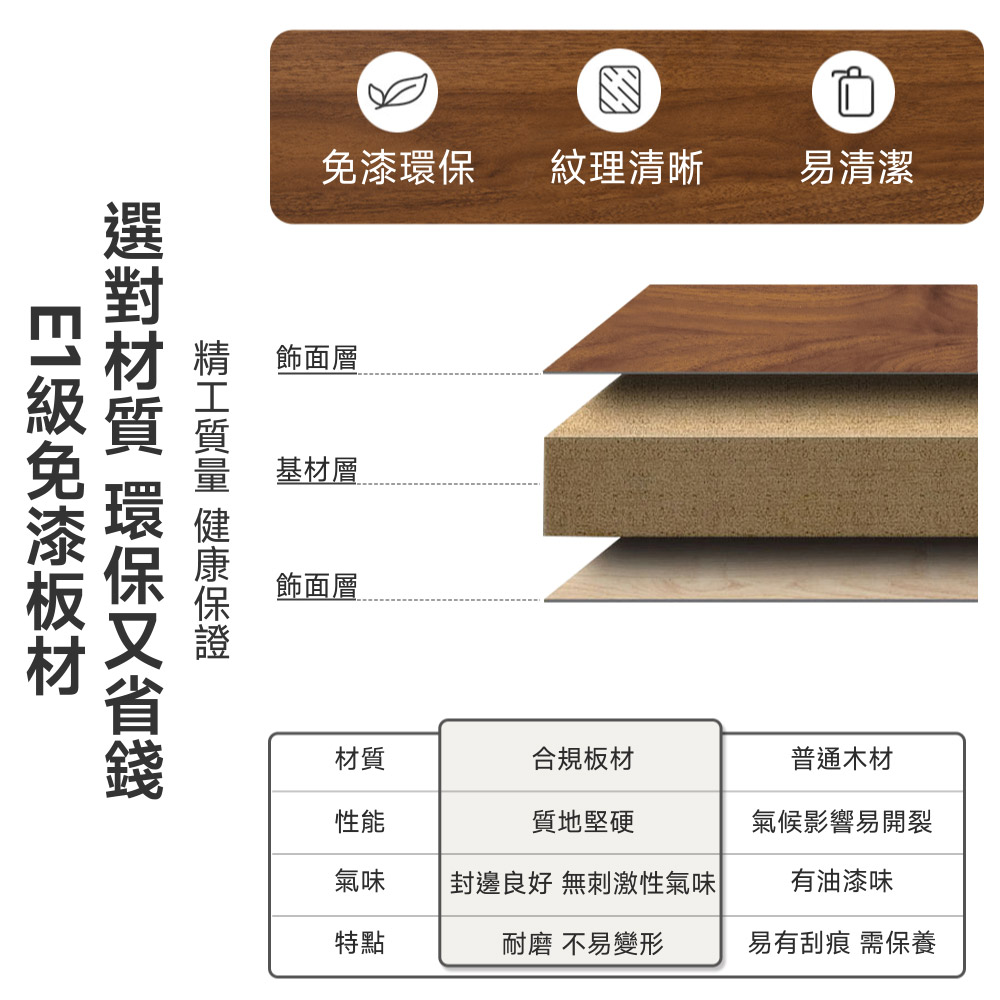 歐德沐 免漆環保實木鞋櫃 87*38*195cm 橡膠實木材