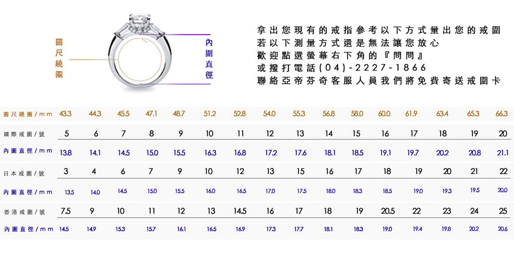 Vividventure 亞帝芬奇 GIA 1克拉 HSI2