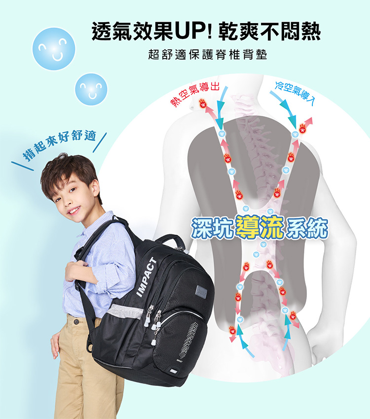 透氣效果UP 乾爽不悶熱