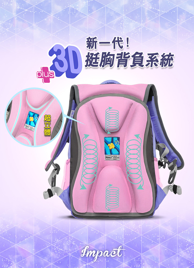 新一代 R 挺胸背負系統 超立體 