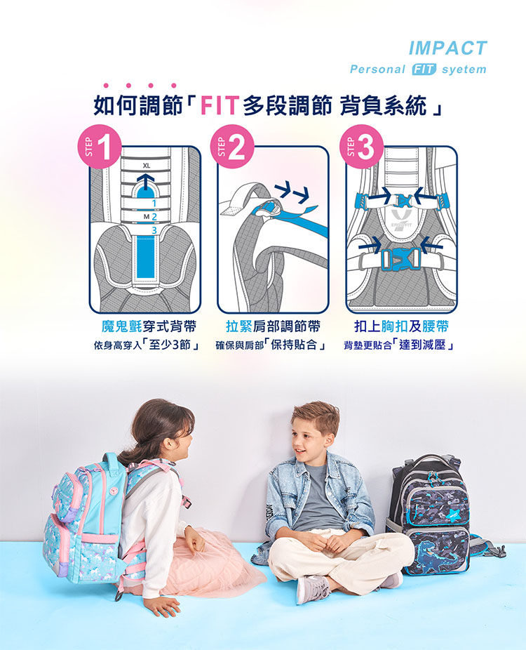 如何調節FIT多段調節 背負系統