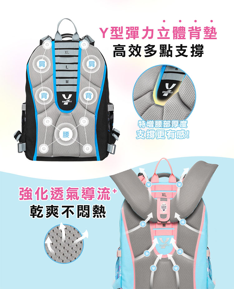Y型彈力立體背墊