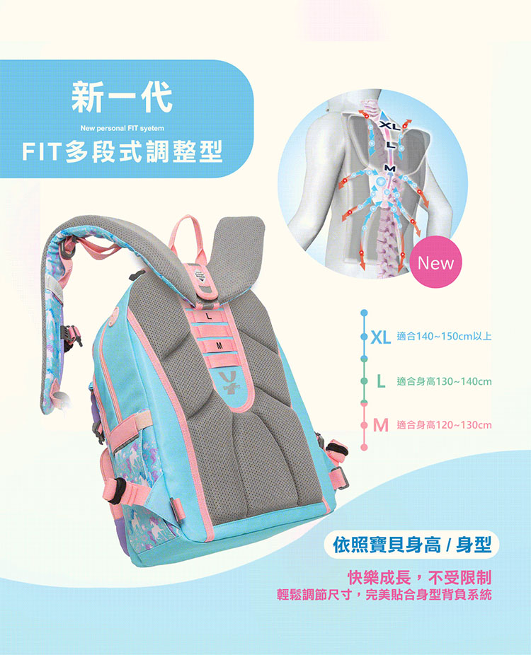 輕鬆調節尺寸,完美貼合身型背負系統