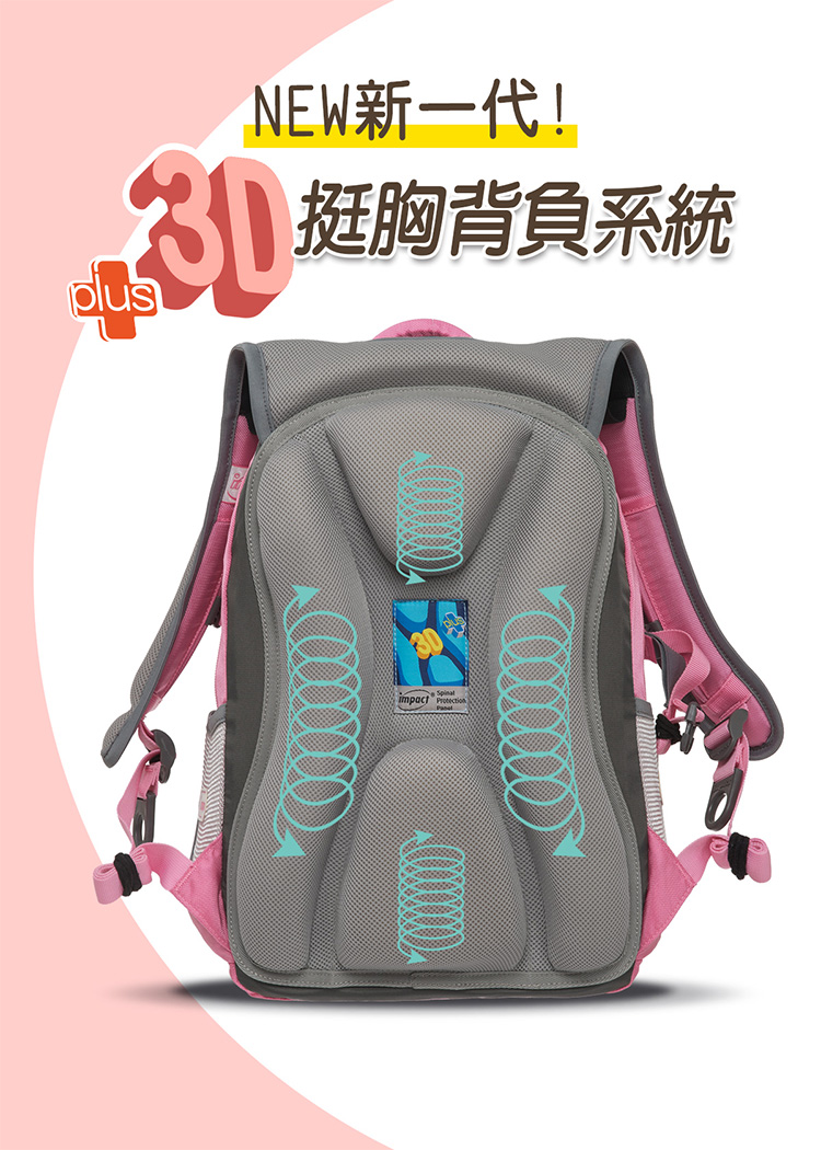 NEW新一代 挺胸背負系統 