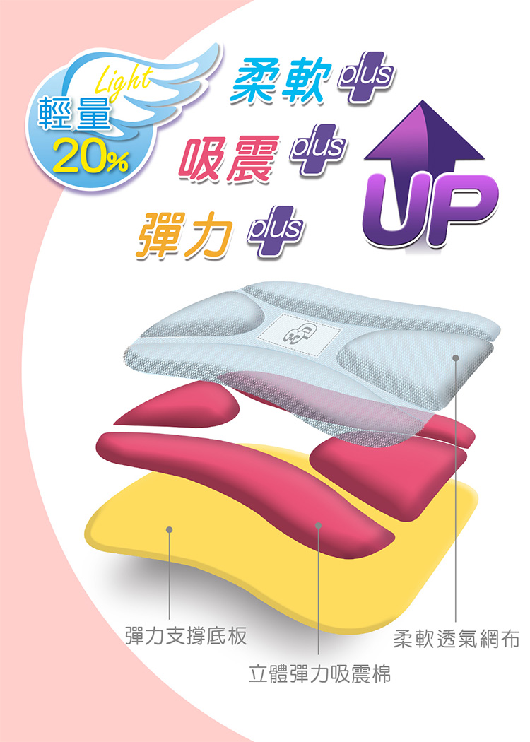 Light 柔軟心