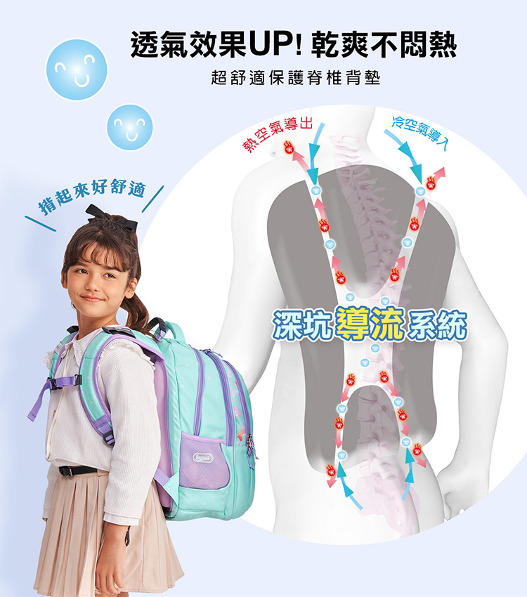 透氣效果UP 乾爽不悶熱