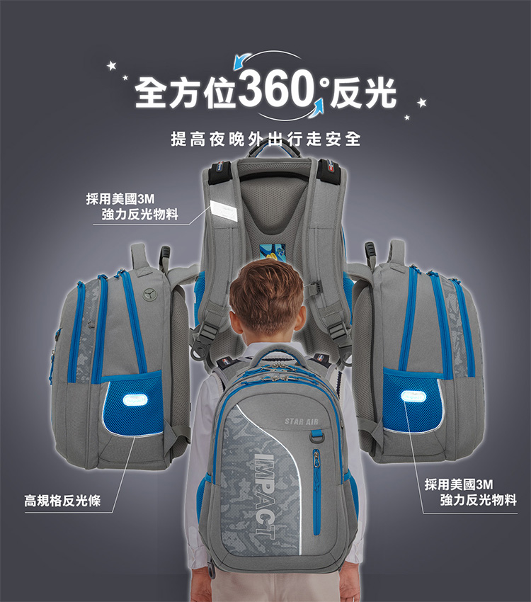 全方位360 反光,