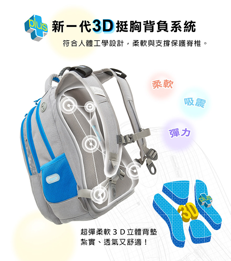 符合人體工學設計,柔軟與支撐保護脊椎。