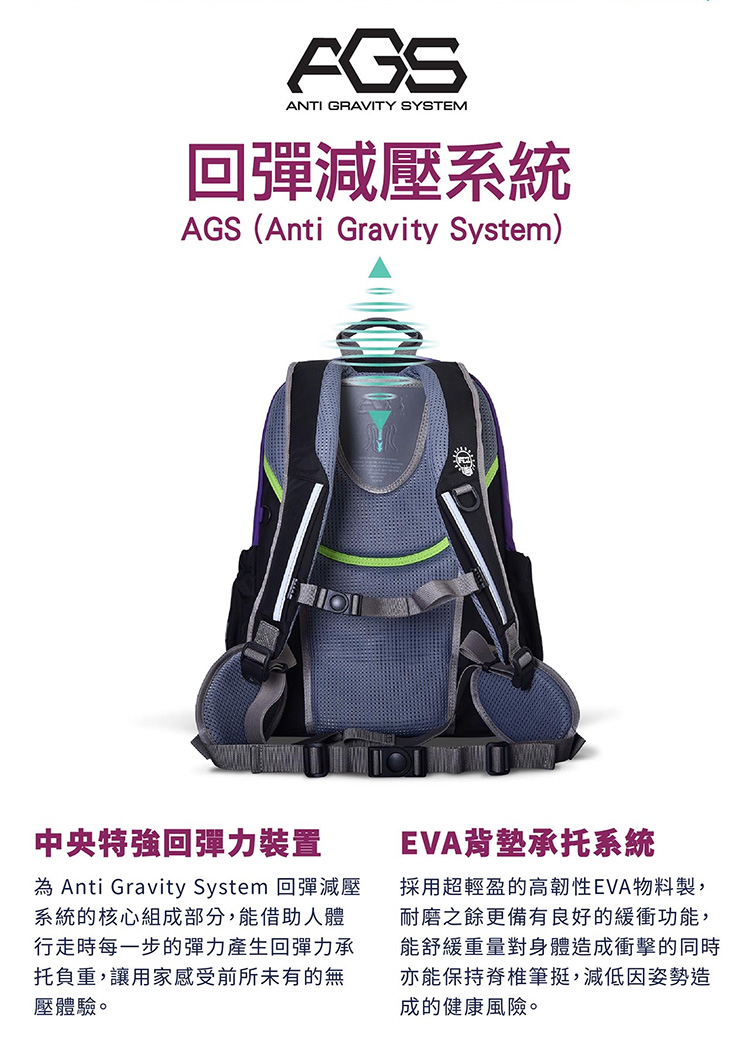 為 Anti Gravity System 回彈減壓