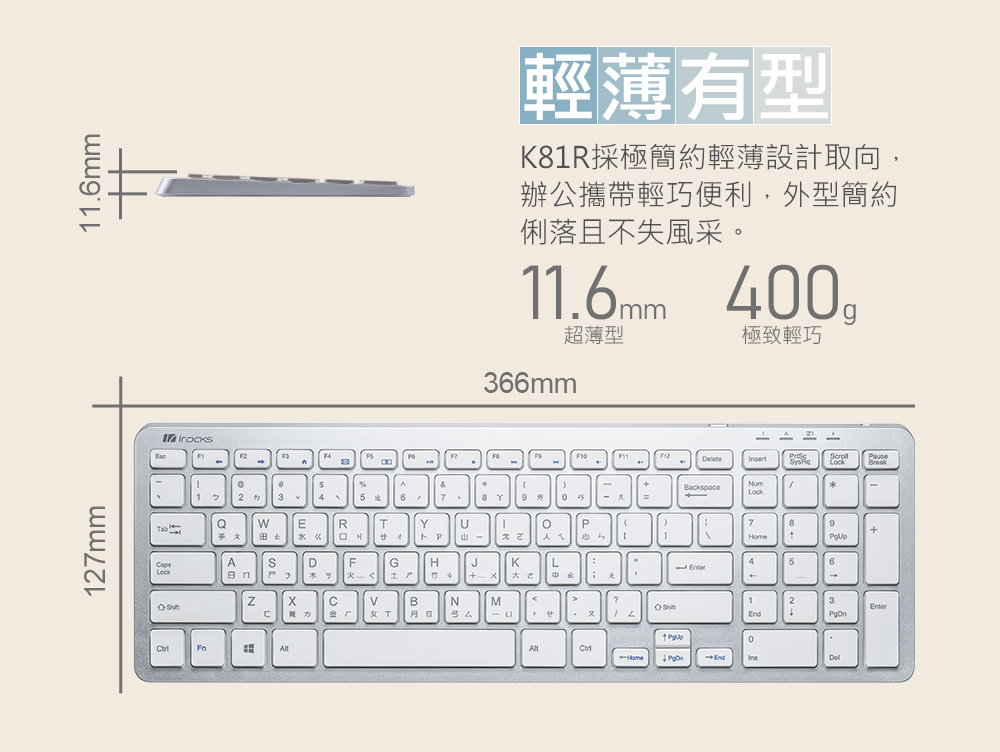 i-Rocks K81R 2.4GHz 無線鍵盤 白色評價推