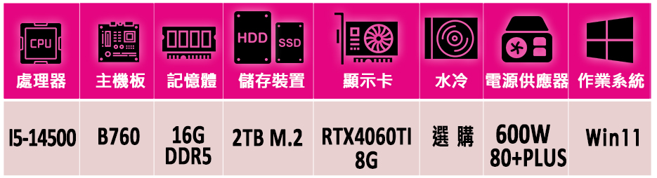 NVIDIA i5十四核 GeForce RTX 4060T