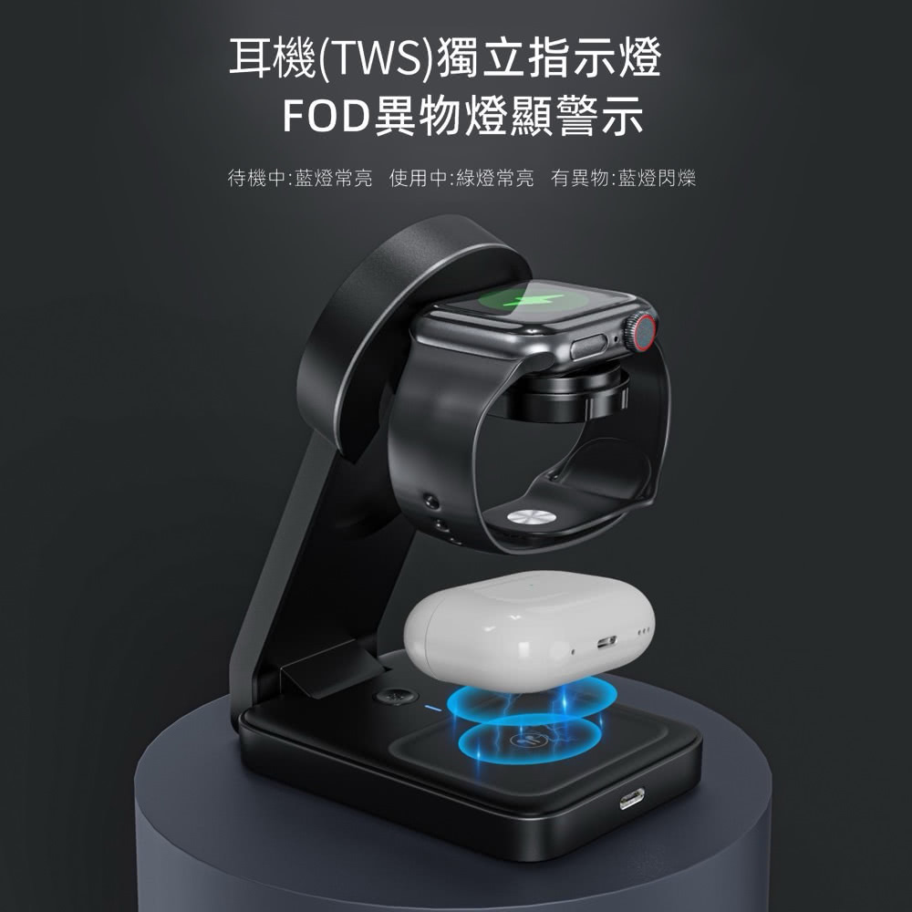 耳機TWS獨立指示燈 FOD異物燈顯警示 待機中藍燈常亮 使用中綠燈常亮 有異物藍燈閃爍