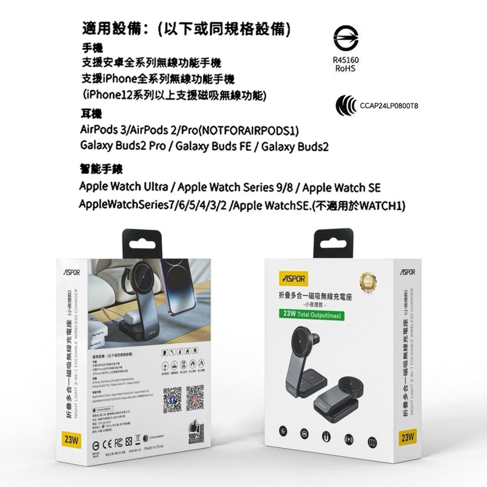 AppleWatchSeries765432Apple WatchSE.不適用於WATCH1