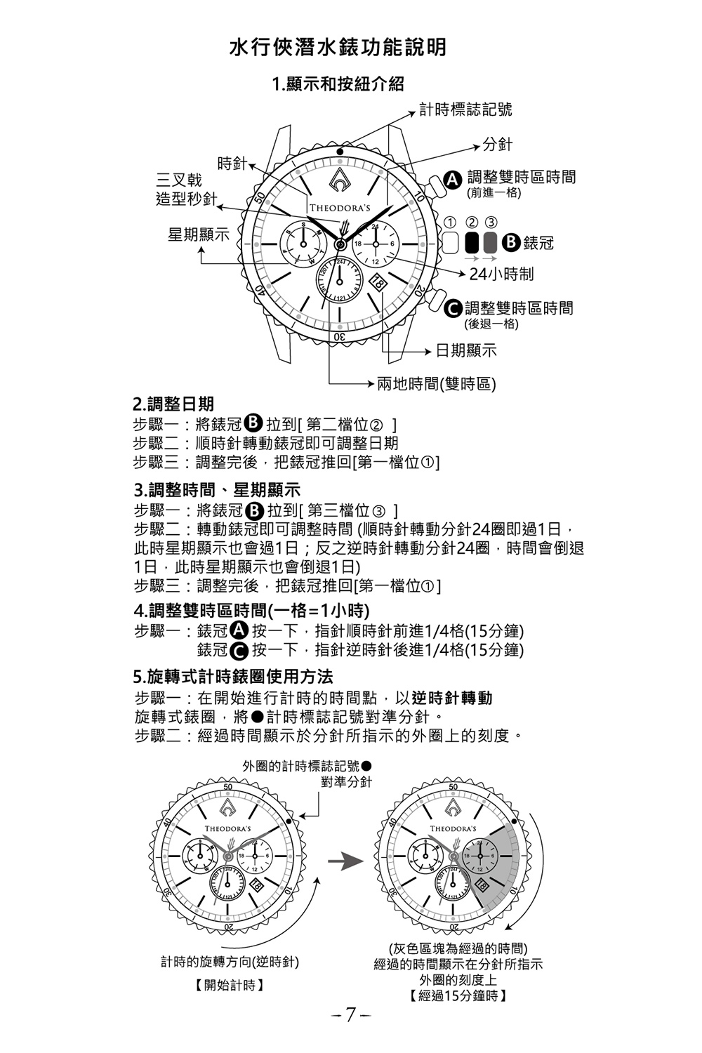 æ­¥é©äºè½åé¶å å³å¯èª¿æ´æé é æéè½ååé24åå³é1æ¥,