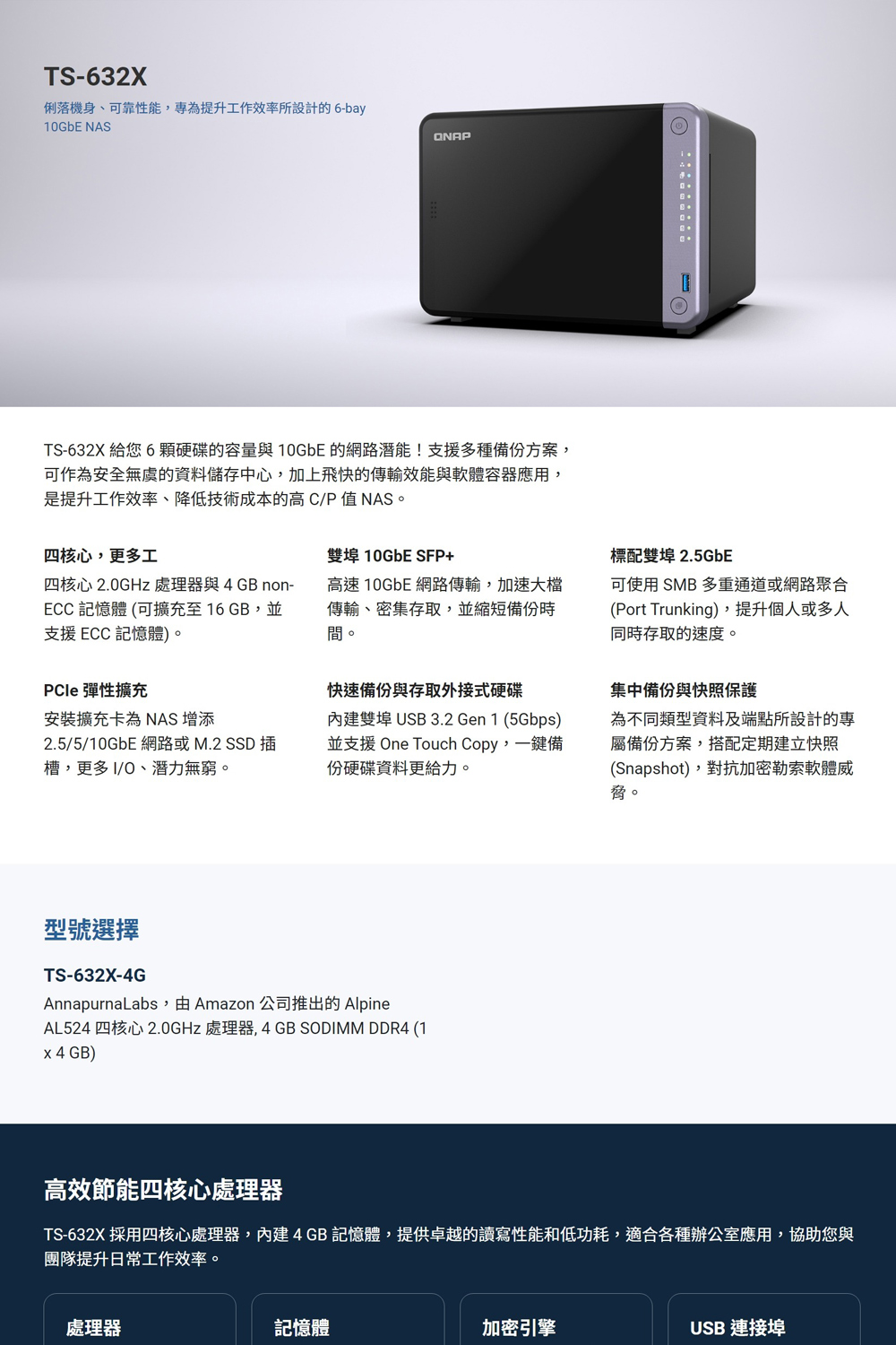 QNAP 威聯通 TS-632X-4G 6-Bay網路儲存伺