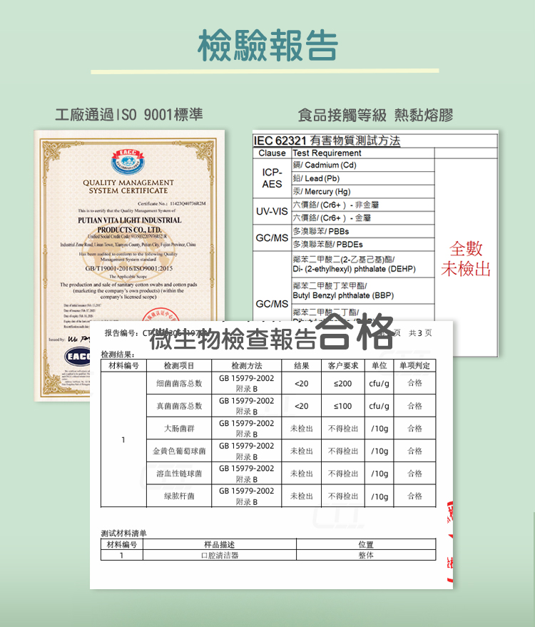 IEC 62321 有害物質測試方法
