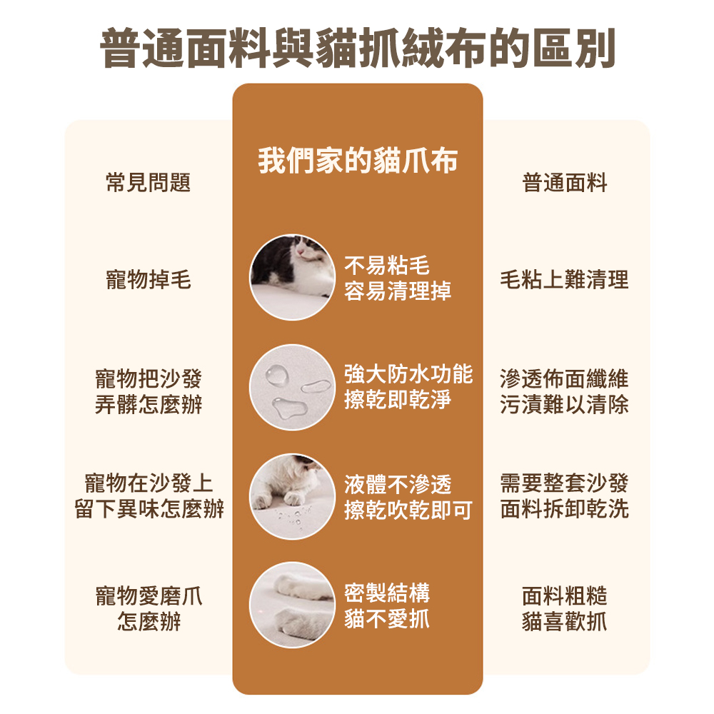 ZAIKU 宅造印象 1.2米兩用可折疊沙發床 羽絨坐墊+舒