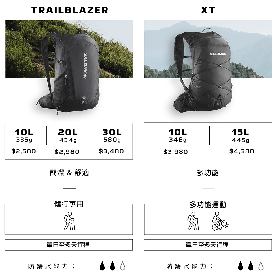 salomon XT 15 多功能背包(黑)品牌優惠