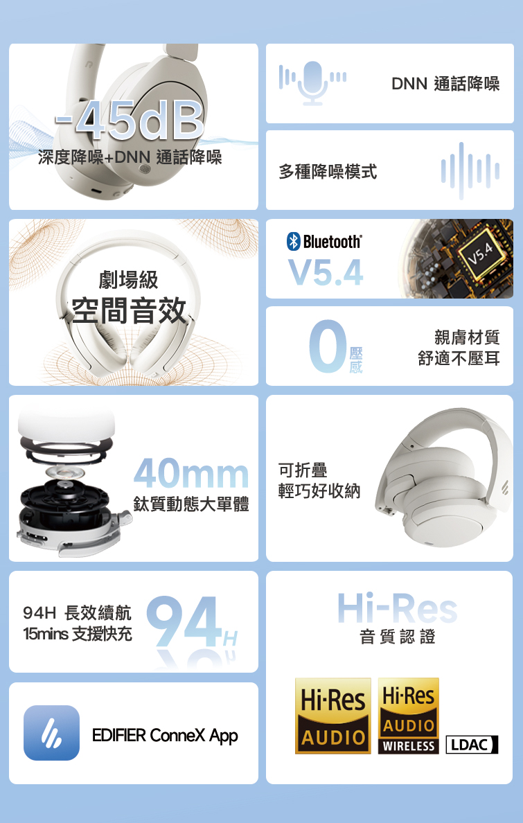 深度降噪DNN 通話降噪