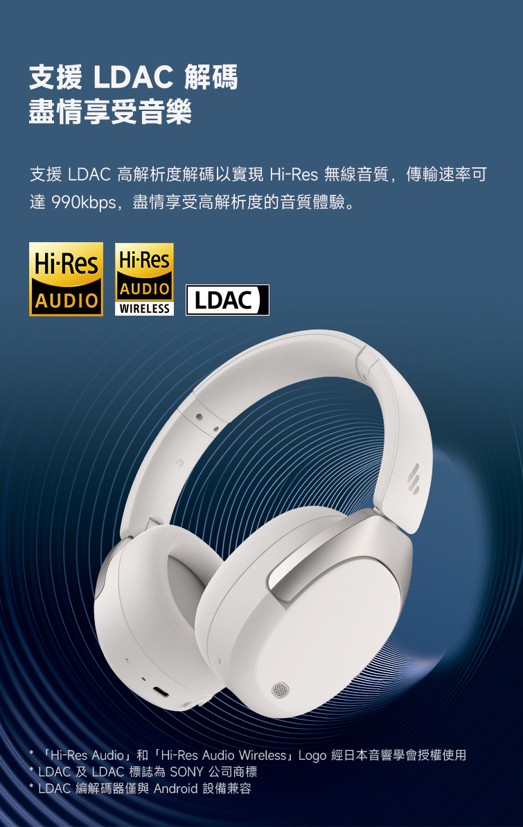 HiRes Audio和HiRes Audio Wireless Logo 經日本音響學會授權使用