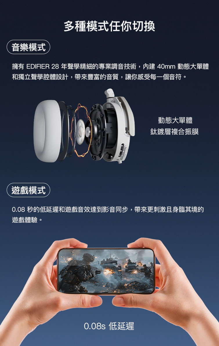 擁有 EDIFIER 28年聲學精細的專業調音技術,內建 40mm 動態大單體