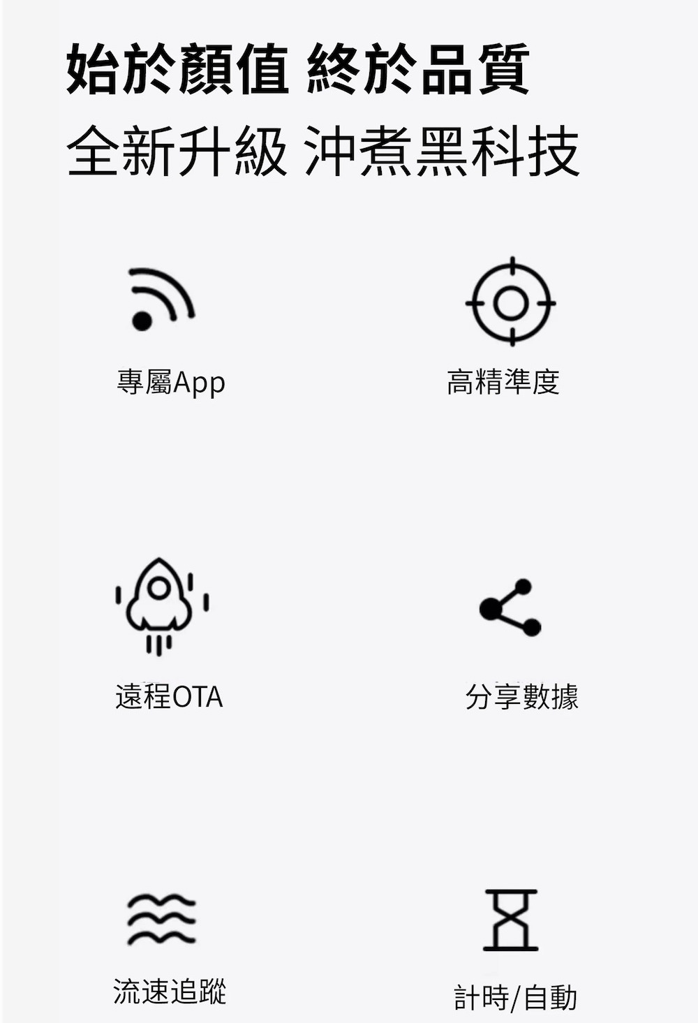 全新升級 沖煮黑科技