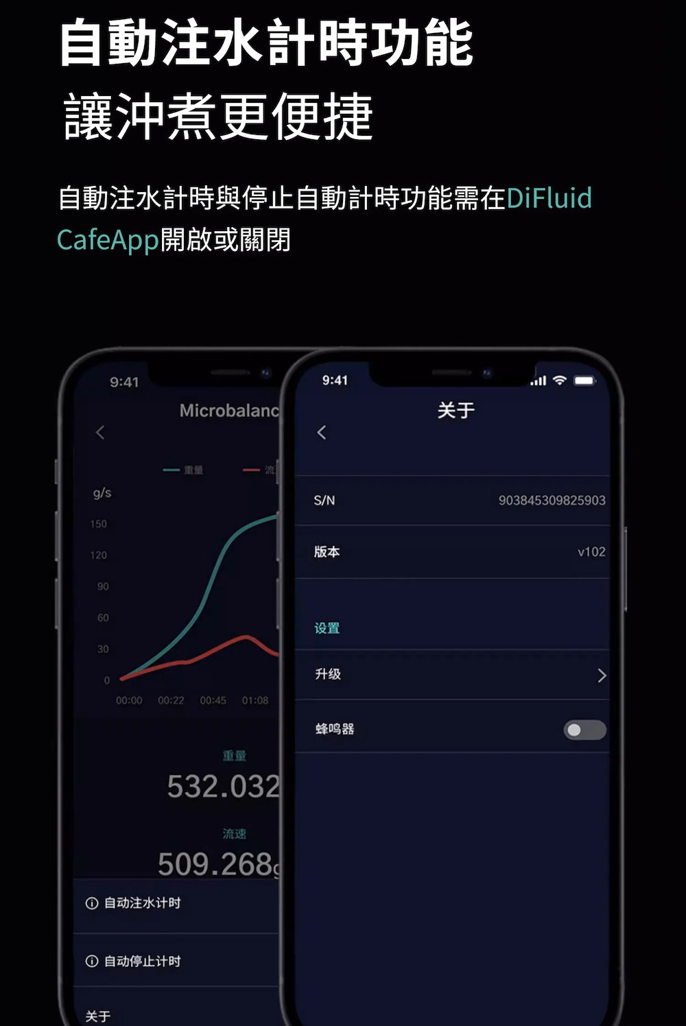 自動注水計時與停止自動計時功能需在DiFluid