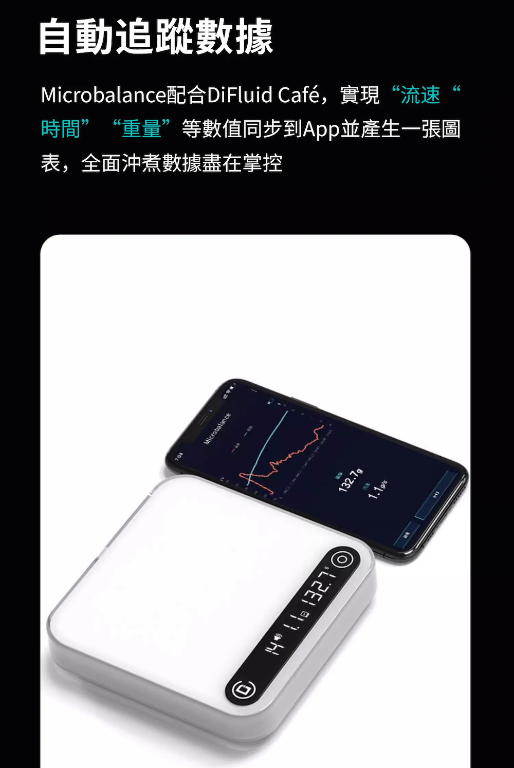 自動追蹤數據 Microbalance配合DiFluid Caf,實現流速 時間重量等數值同步到App並產生一張圖 表,全面沖煮數據盡在掌控 