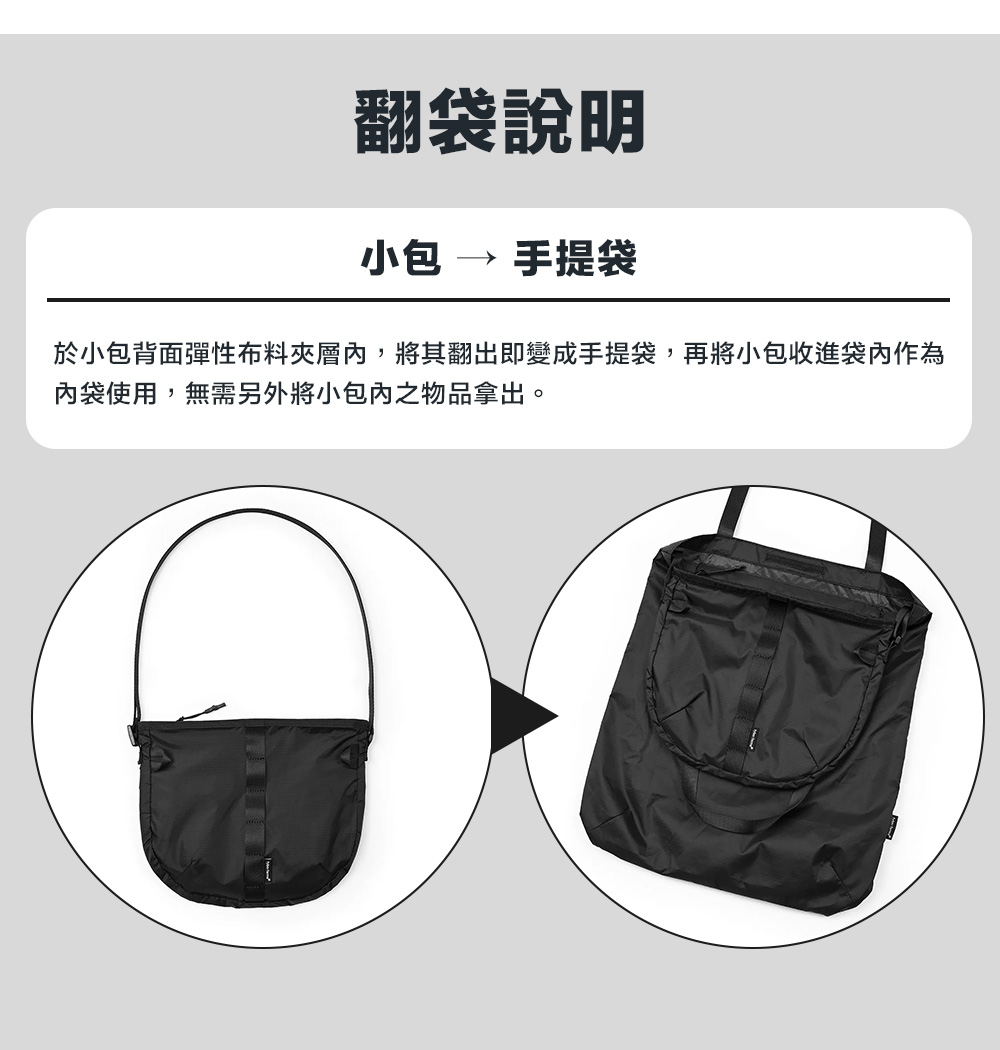 翻袋說明 小包 手提袋 於小包背面彈性布料夾層內,將其翻出即變成手提袋,再將小包收進袋內作為 內袋使用,無需另外將小包內之物品拿出。 