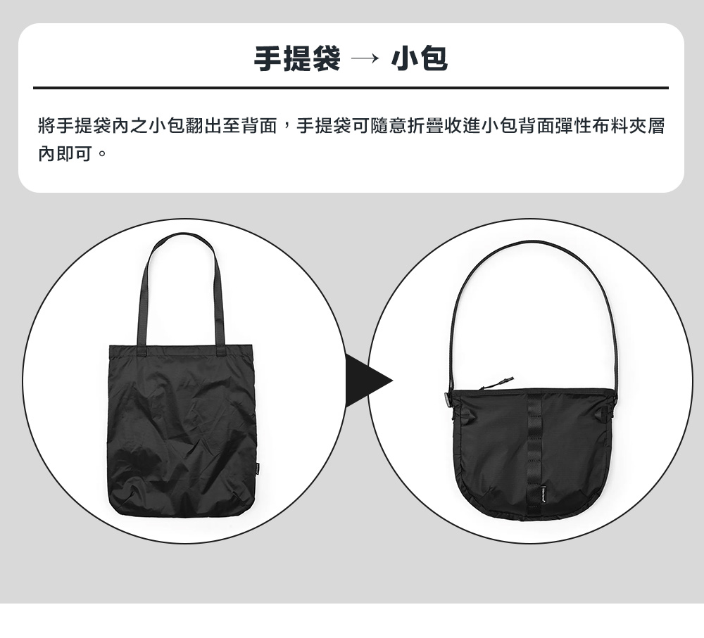 手提袋  小包 將手提袋內之小包翻出至背面,手提袋可隨意折疊收進小包背面彈性布料夾層 內即可。 