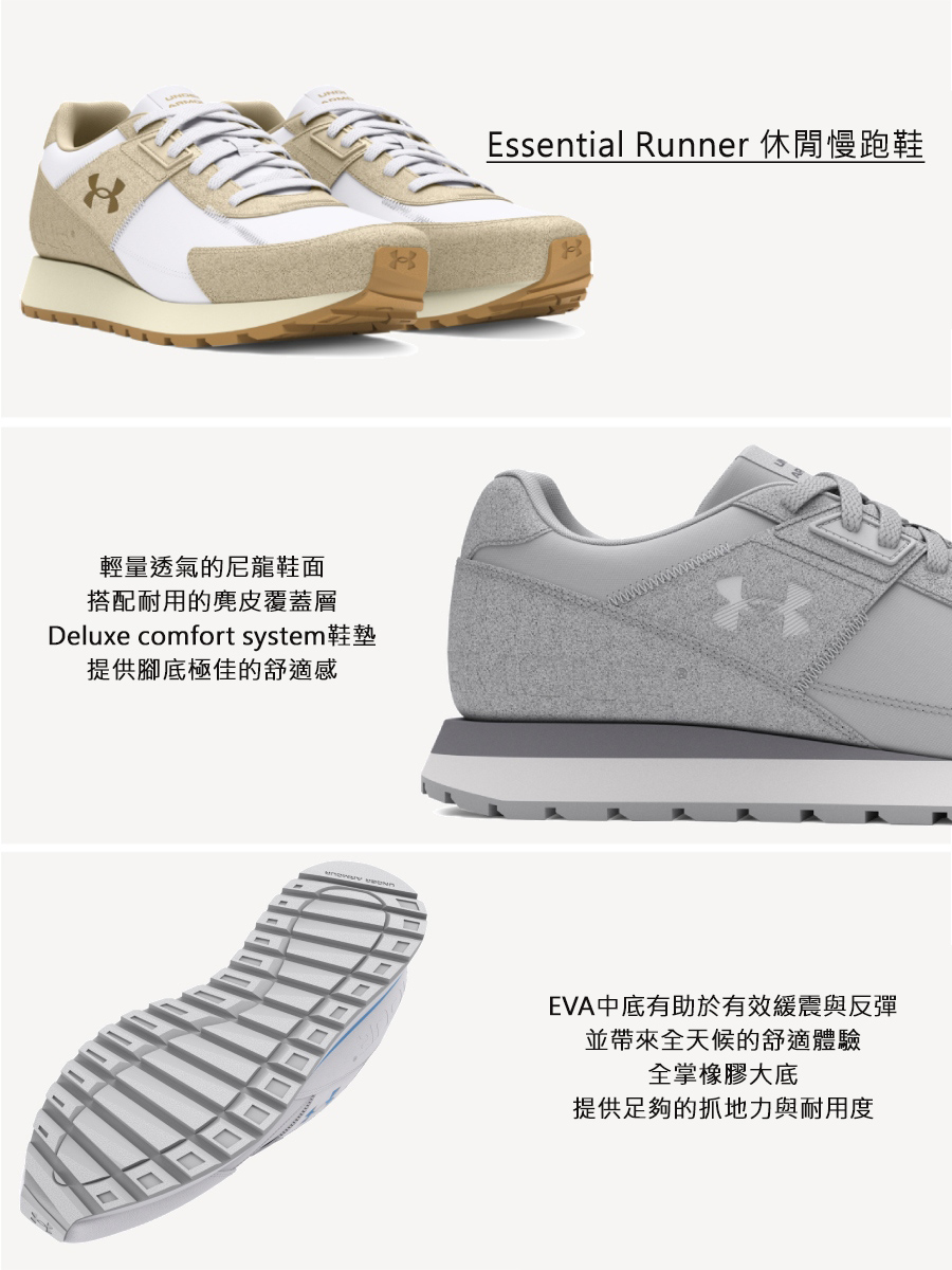 Deluxe comfort system鞋墊