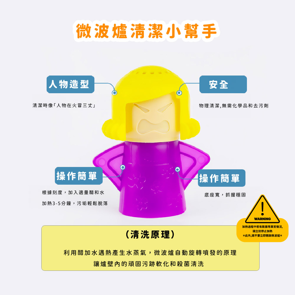 利用醋加水遇熱產生水蒸氣,微波爐自動旋轉噴發的原理