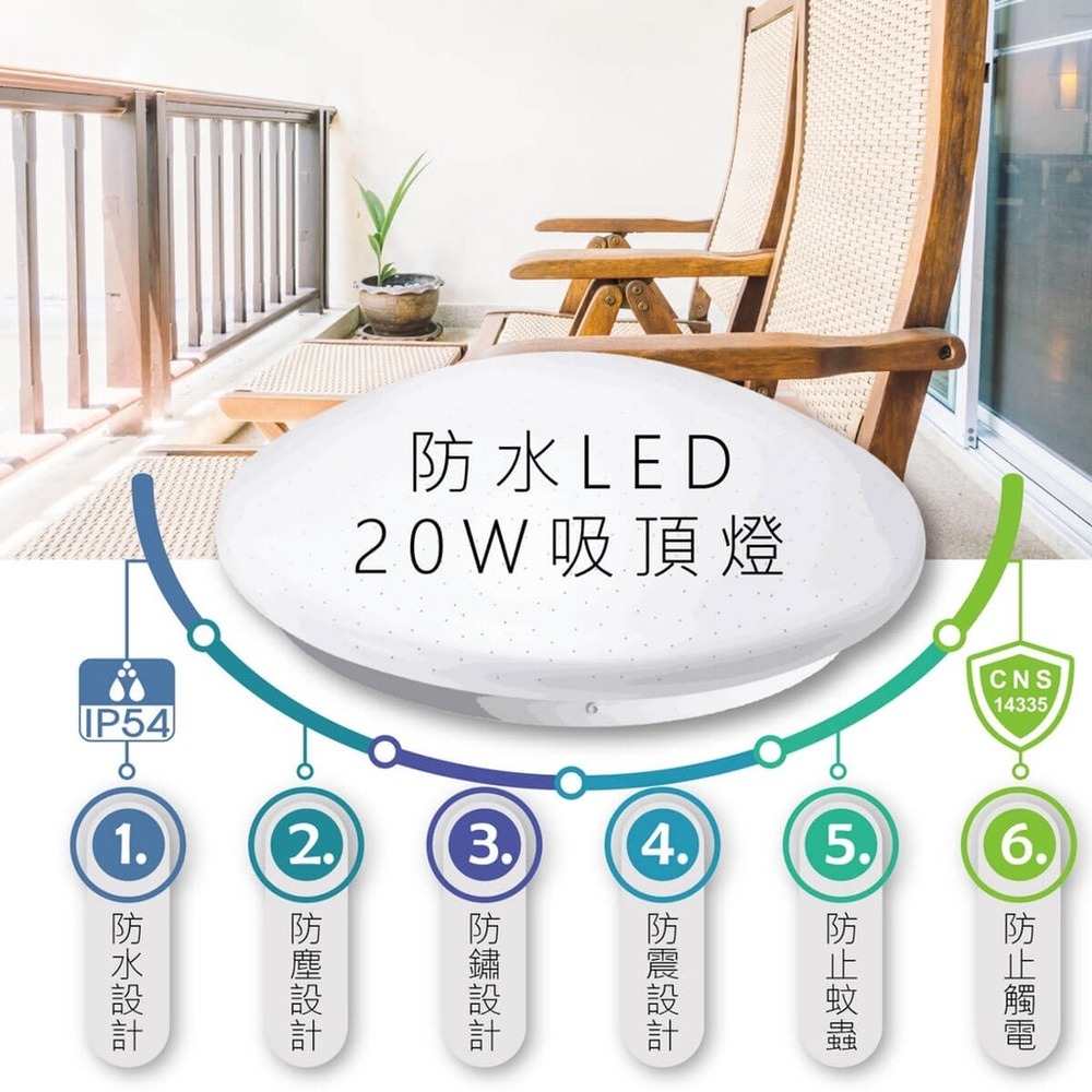 6. 防止觸電