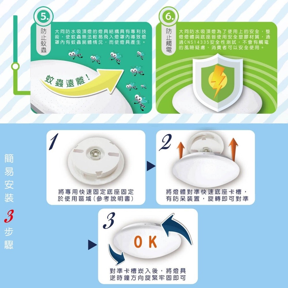 過CNS14335安全性測試,不會有觸電