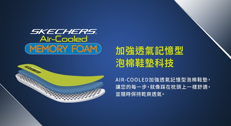 SKECHERS 女鞋 健走系列 ON-THE-GO FLE